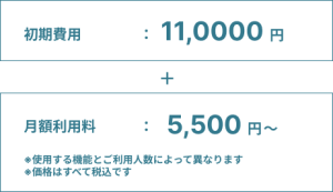 人事評価ナビゲーター料金